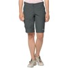 Jack Wolfskin Women's Tourer Shorts, Slate Green