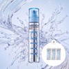 Primera 쓰리씨-히알루론산 하이드레이션 써지 세럼 30g Three C - Hyaluronic Acid Hydration Surge Serum 30g