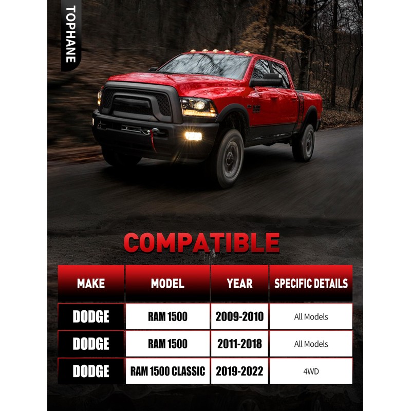 Front Sway Bar End Links Kit for 2009-2022 Dodge Ram