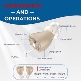 BIBIED Virtually Invisible OTC Hearing Aids for Mild to Moderate Hearing Loss, Perfected Ergonomics Completely In-Ear Hearing Aids for Seniors with Long-Lasting Battery, Smart Noise Cancellation