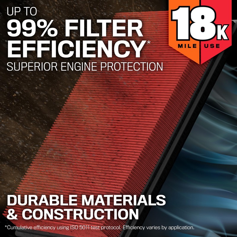 K&N Engine Air Filter: Long Life 18,000 Mile Replacement Air