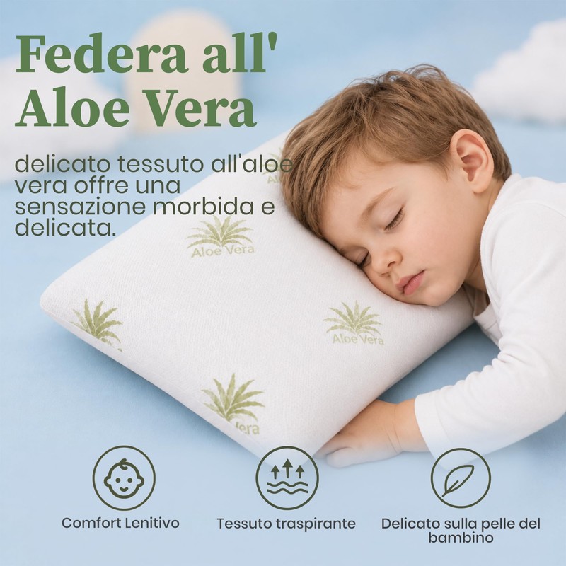 Dream Cuscino Bambino Antisoffoco Memory Foam - Cuscino Neonato Traspirante
