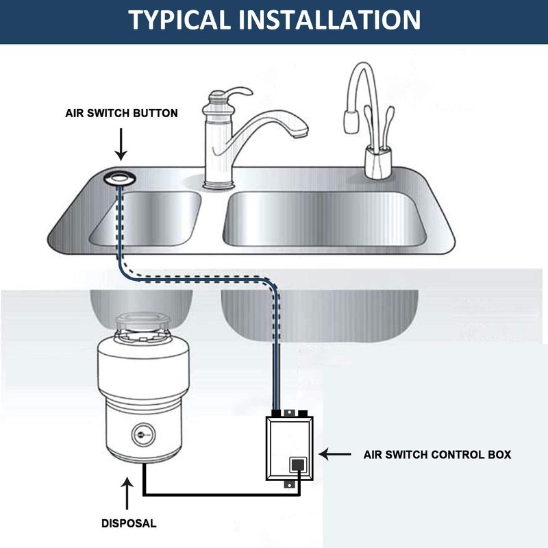 Garbage Disposal Air Switch Kit Single Outlet Sink Top Waste