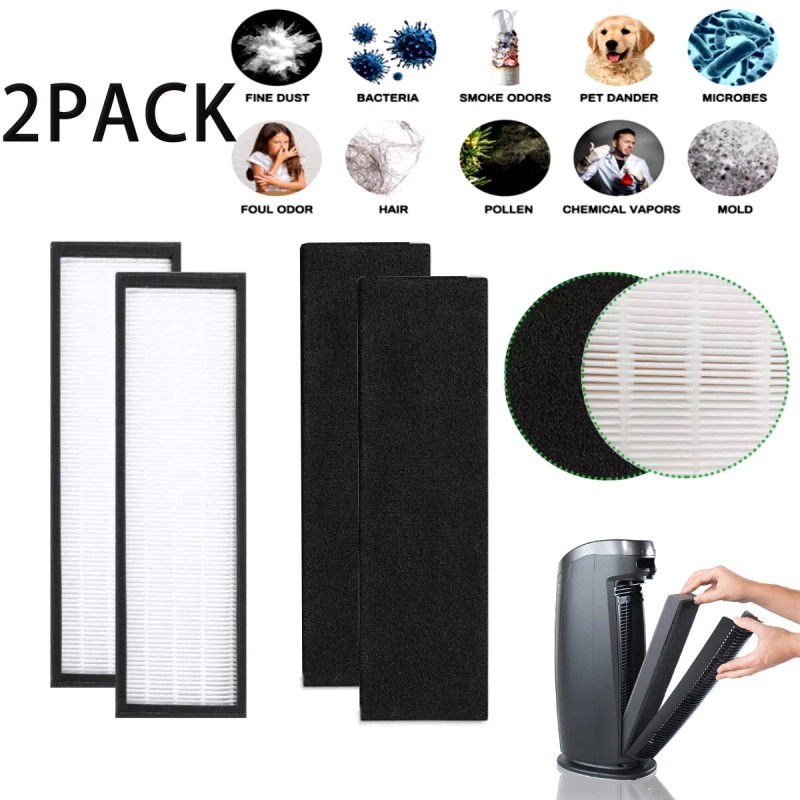 For Germ Guardian HEPA Replacement FLT4825 Air Filter B for