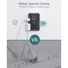 Power Bar, USB Wall Charger Surge Protector 5 Outlet Extender