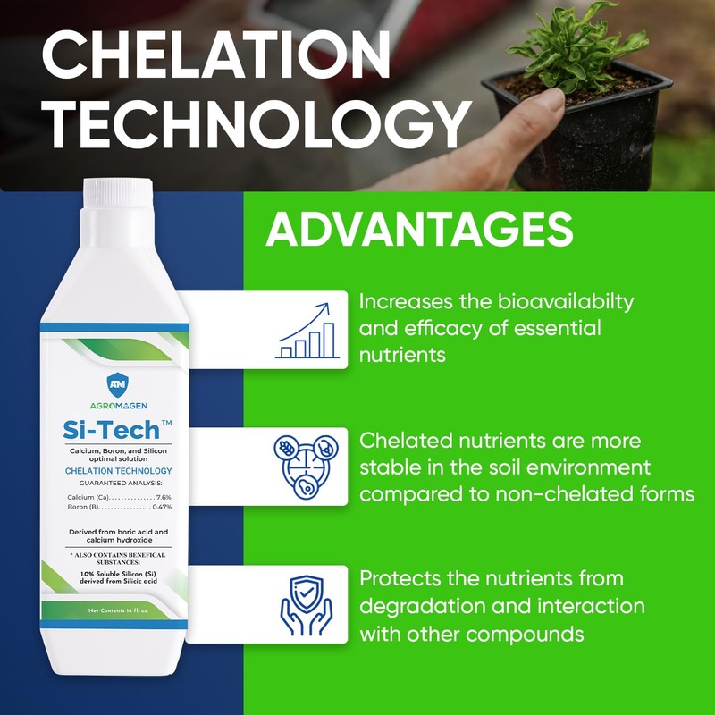 AgroMagen, Si-Tech Silica, Mono-Silicic Acid Plant Nutrient Solution with Proprietary