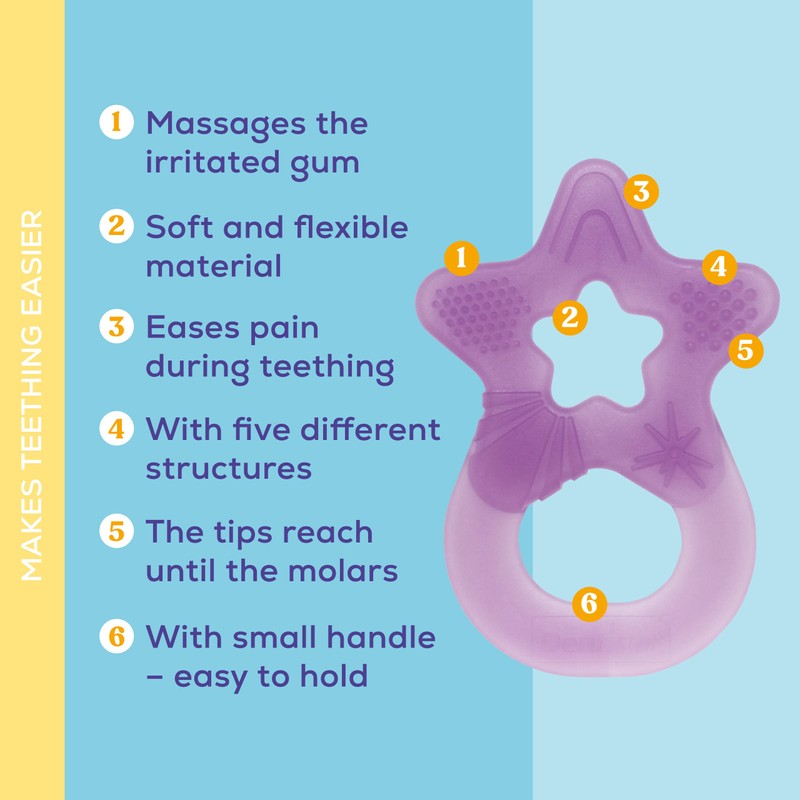 Dentistar Teether Set of 2 - Teether for Babies &