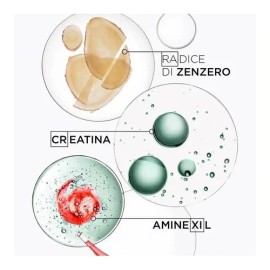 Kit Tratamiento Para Cabello Debilitado Fortalece la Fibra Capilar Genesis Homme Kerastase Shampoo Bain 250ml y Cera 57 Ml                            