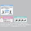 Krax CM Sanrio Kurutoga Mechanical Pencil, 0.02 inches (0.5 mm),