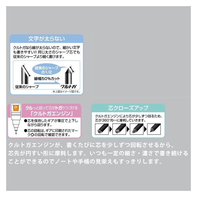 Krax CM Sanrio Kurutoga Mechanical Pencil, 0.02 inches (0.5 mm),
