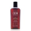 American Crew Forming Cream Hair & Styling Bundle