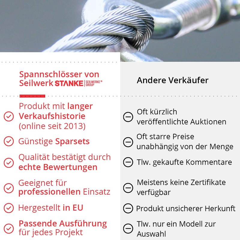 Seilwerk STANKE M5 Turnbuckle Eyelet Hook Galvanised Tensioner for Wire