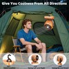 KITCHSTAR Portable Fan Rechargeable, 20000mAh Battery Powered with LED Lantern,