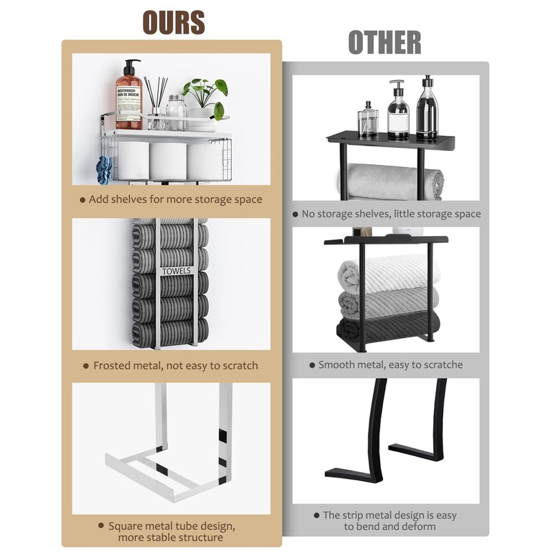 Towel Racks for Bathroom - Wall Mounted Metal Rack with