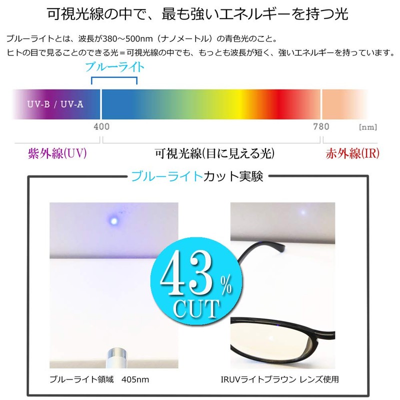 Eight Tokyo IRUV-7108 Sunglasses, Blue Light Reducing Glasses, UV Protection,