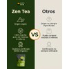 Té Matcha Grado Premium Japonés Orgánico Zen Tea 200g