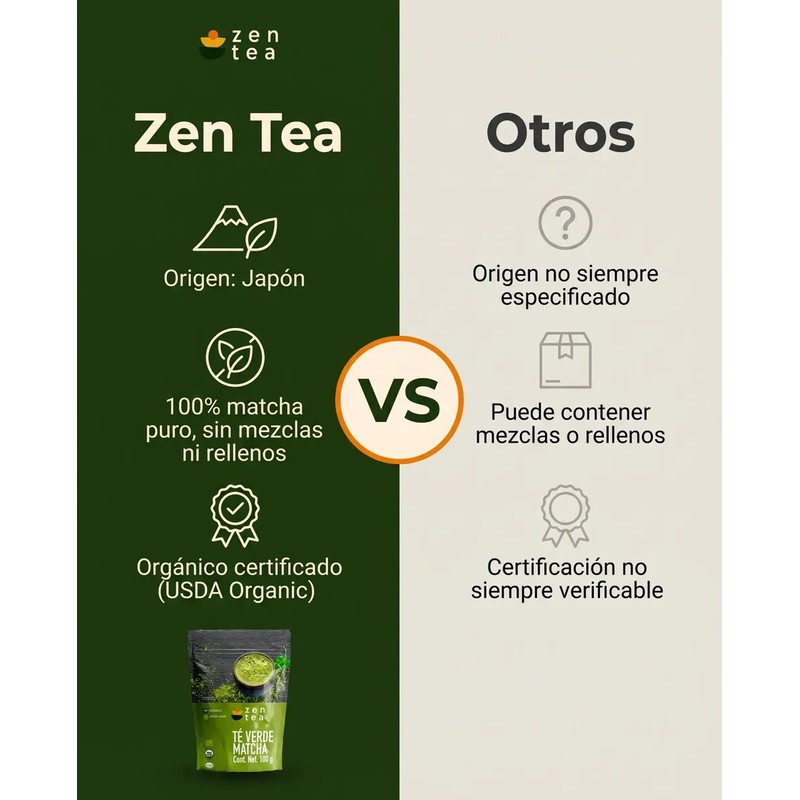 Té Matcha Grado Premium Japonés Orgánico Zen Tea 200g