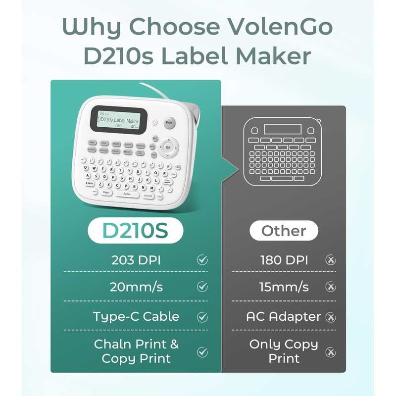 D210s Ptouch Label Maker Machine, Laminated Label Machine with-Tape 12mm
