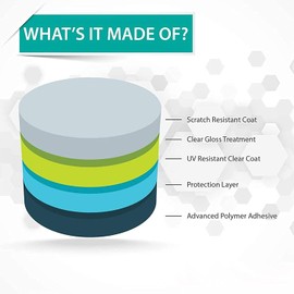 Blueshaweu Compatible for Amzhero Fitness Tracker Screen Protector, [6 Pack] Full Coverage TPU Clear Film Compatible with Amzhero D26 1.47 Inches Fitness Tracker (6 Pack)