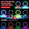 CHUSYYRAY DOT 7inch Motorcycle LED Headlight Hi/Lo Beam for Honda