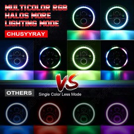 CHUSYYRAY DOT 7inch Motorcycle LED Headlight Hi/Lo Beam for Honda Shadow Spirit 1100 750