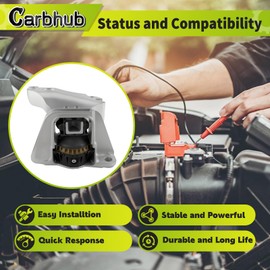 Carbhub Right Motor Mount Compatible with Nissan Sentra 2020 2021 2022 2023 2024 Replace 11210-6LB3A, 112106LB3A, 11210-6LB0C, 112106LB0C Engine Mount