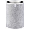 HE2FKPET HE2FKPRO Filter Replacement for Shark Clean Sense Air Purifier