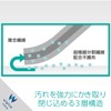 ELECOM Dry Cleaning Tissue for LCD Screens, Dry Tissue Cleaner,