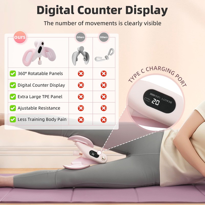 Thigh Trainer Thigh Hip Trainer Kegel Exerciser 36 LB, Leg