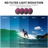 BRDRC ND Filter for DJI Osmo Action 5 Pro Action