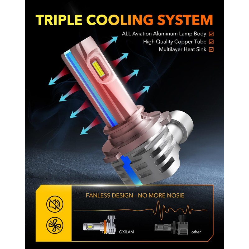 OXILAM Bulbs, 9005 H-B-3 Fog Light Bulbs Powersports Bulbs or