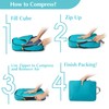 Gonex Compression Packing Cubes Extensible Organizer Bags For Travel Suitcase
