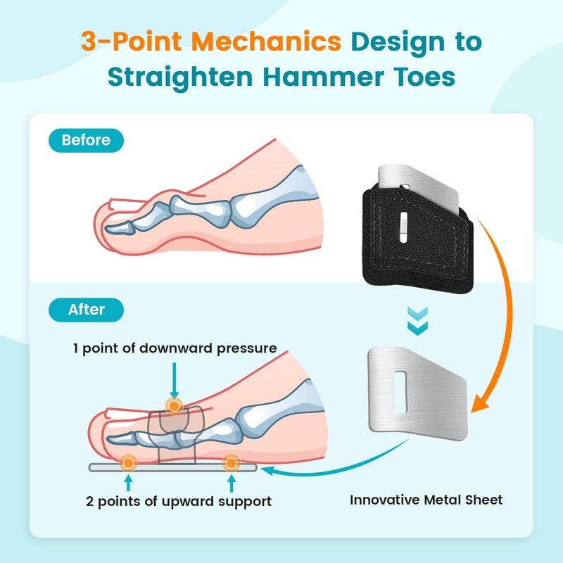 Pozpo Tech Hammer Toe Straightener Corrector Splint Brace for Women