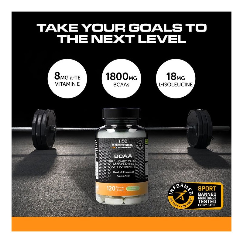 Precision Engineered BCAA