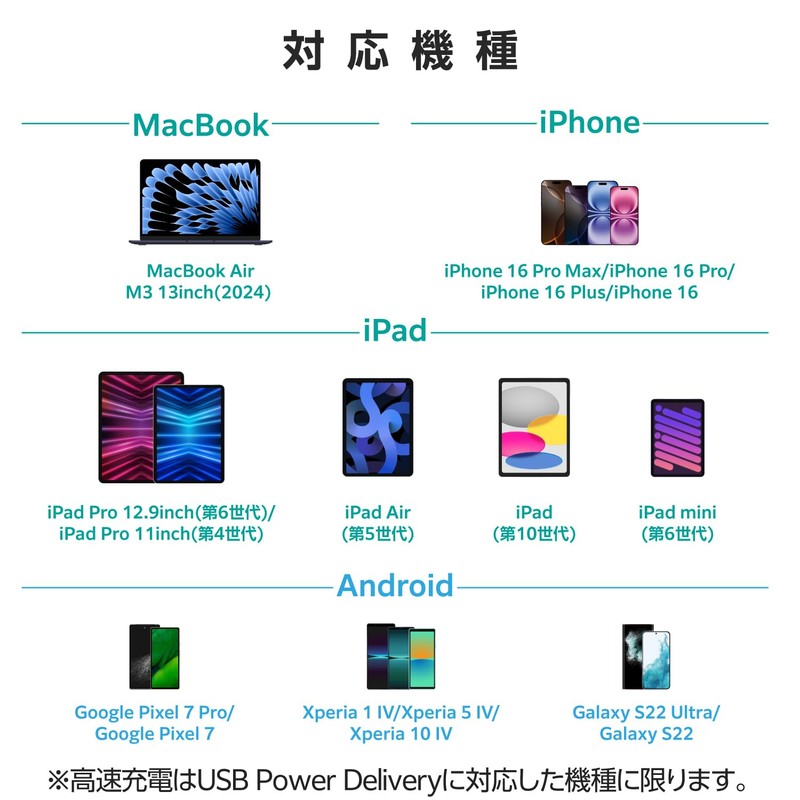 Elecom MPA-ACCP7830BK Type-C 30W USB PD Compatible, 1 Port, Foldable