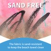 Gomust 6 Pack Lightweight Oversized Microfiber Beach Towels