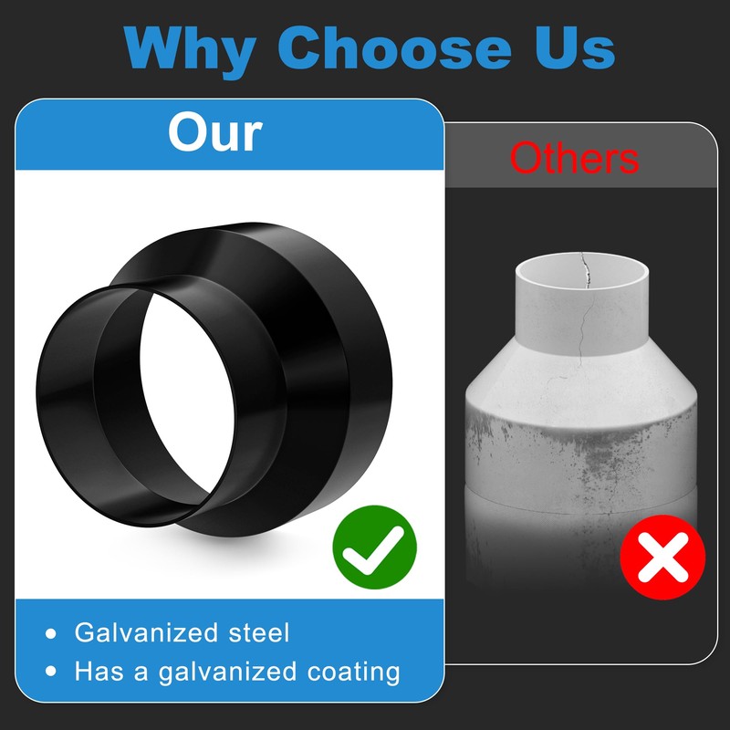 6 to 4 Duct Reducer, Hon&Guan Duct Reducer Increaser 6