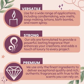 Forest of Fir Fragrance Oil (8oz Bottle) | Candle Making, Soap Making, Room Sprays, Bath Bombs, Lotion, Car Fresheners, Wax Melts | Candeo Candle Supply