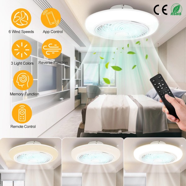 iNOVA Modern Ceiling Fans with 3-Color LED Light Fan remote