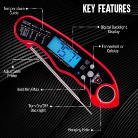TwinTech Battery Powered Digital Meat Thermometer for Cooking | Wireless Meat Thermometer for Grilling and Smoking Steak, Poultry, and More | Waterproof Kitchen Cooking Thermometer with Probe | Red