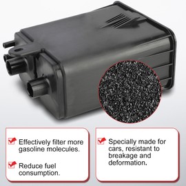 911-198 Vapor Canister For 1980-1996 Ford E150 E250 E350 Bronco F-150 F-250 F-350 Mustang Ranger/Lincoln/Mercury Models Replaces# E2ZZ9D653A (911-198, 1pcs)