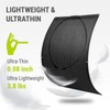 Newpowa 100W Flexible Solar Panel Portable Bendable 12 Volts 10BB