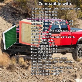 FLTRUCKTOP 53034051AB 68406048AA Air Filter kit for Dodge Ram 1500 2500 3500 4500 5500 for Cummins 6.7L 6.7 Diesel 2011-2020 6.4L 6.4 Gas 2019-2020 for Journey for Compass for Chrysler 200