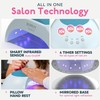 SUNUV UV LED Nail Lamp, UV Light for Gel Nails
