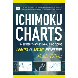 Ichimoku Charts: An Introduction to Ichimoku Kinko Clouds