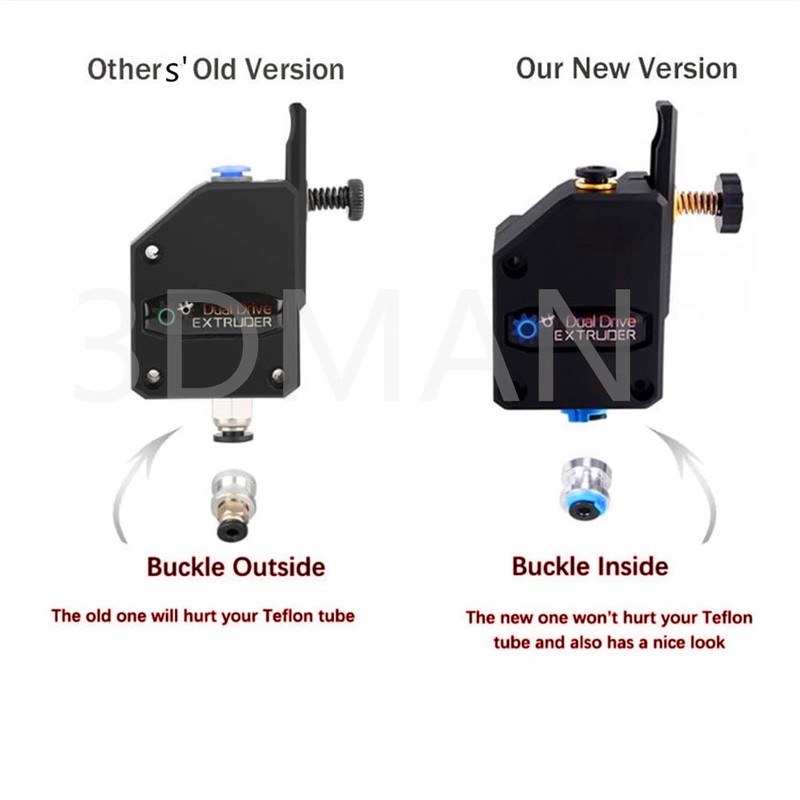 3Dman Dual Drive Bowden Extruder Universal Geared Extruder for Ender