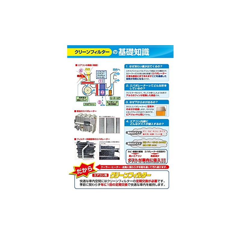 PMC(パシフィック工業) エアコンフィルタ- クリーンフィルターEB(イフェクトブルー)EB-305