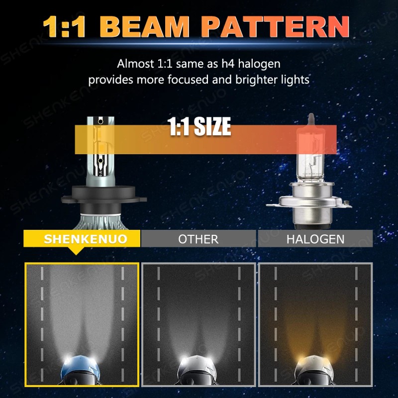 SHENKENUO H4 9003 LED Headlight Bulb High/Low Beam Conversion Kit