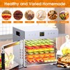 Dehydrators for Jerky, 8 Stainless Steel Trays, 600W Fruit Dehydrator,