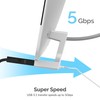 SABRENT Hub multipuerto iMac con Puertos USB de Acceso Frontal,